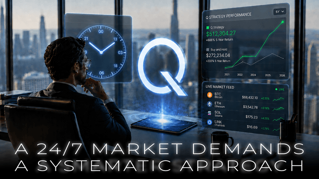 Graphic illustrating a systematic approach to the 24/7 crypto market.